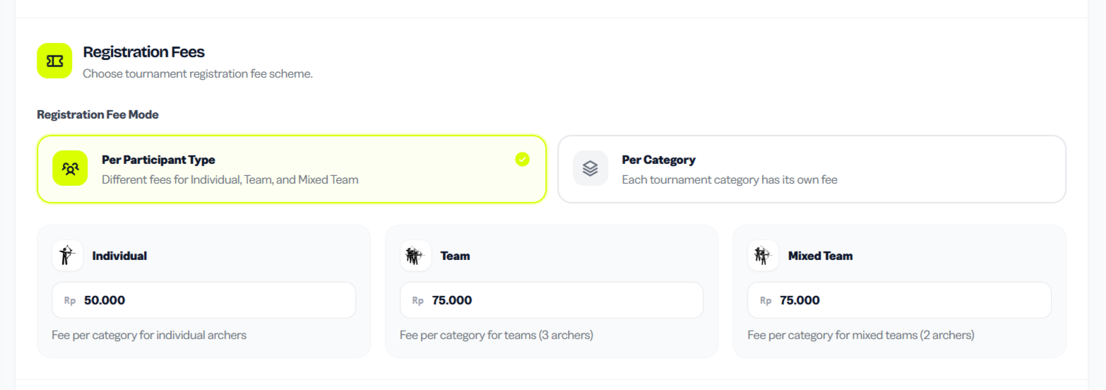 Registration tab showing the registration fee configuration section with pricing mode options